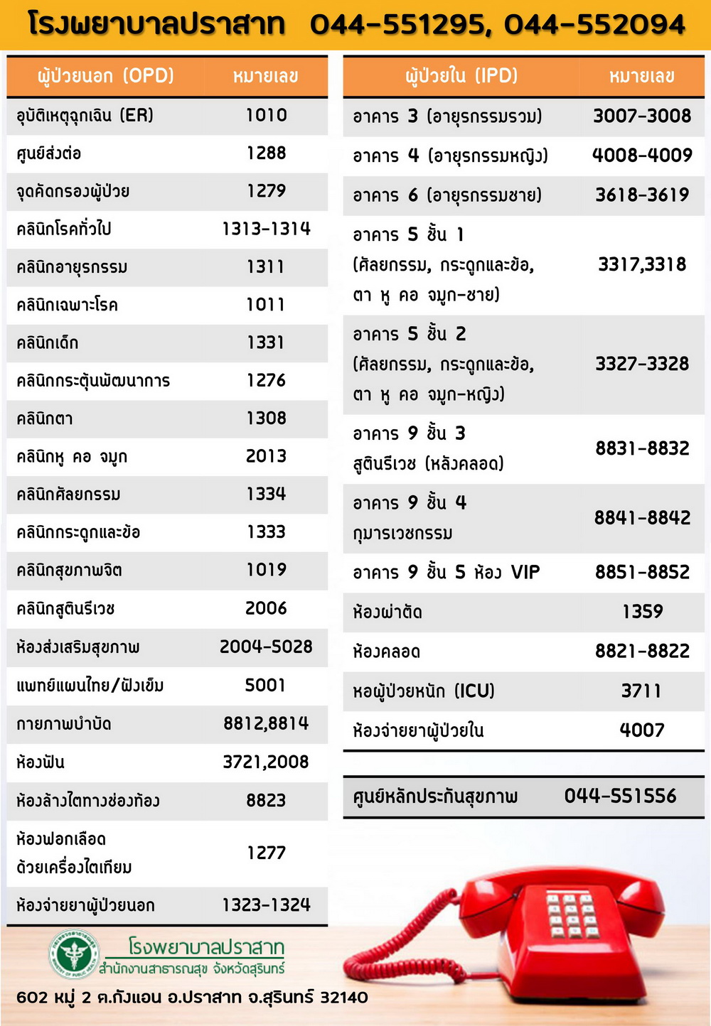 เบอร์โทรศัพท์